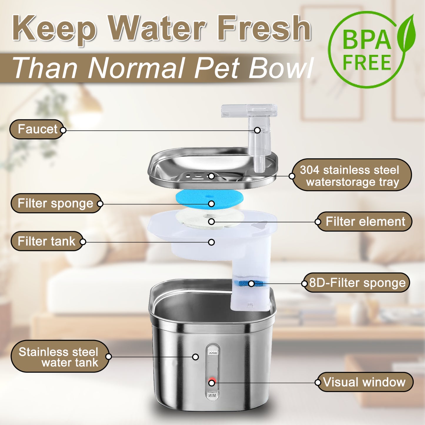 Cat Water Fountain Stainless Steel 74Oz/2.2L Automatic Pet Dog Water Fountain