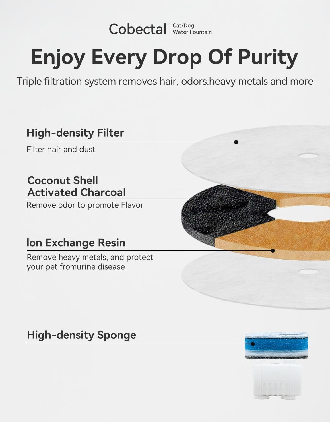 Cat Water Fountain Stainless Steel 74Oz/2.2L Automatic Pet Dog Water Fountain